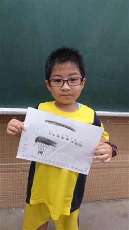 放大圖：