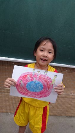 放大圖：
