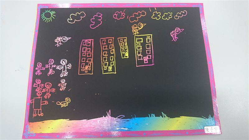 放大圖：