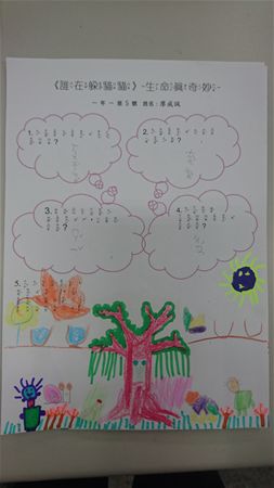 放大圖：