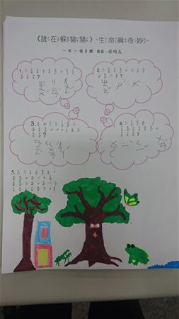放大圖：