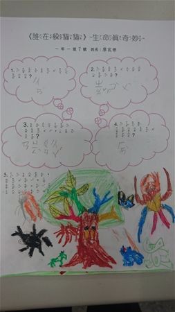 放大圖：