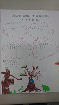 放大圖：