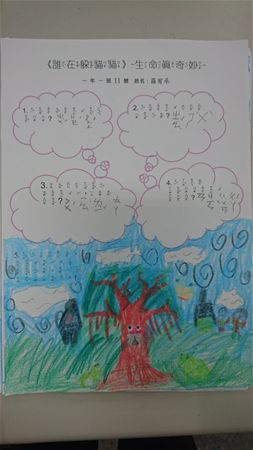 放大圖：