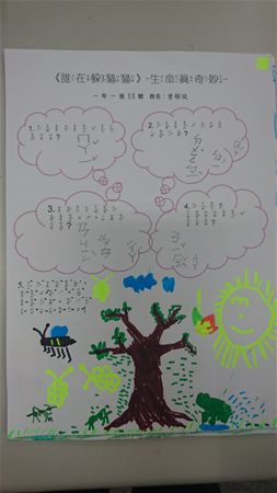 放大圖：