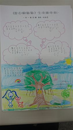 放大圖：