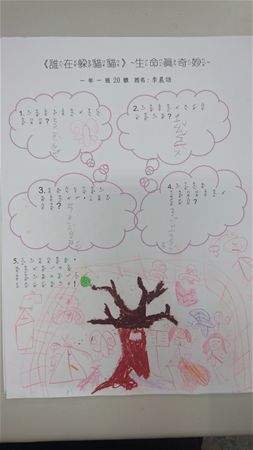 放大圖：