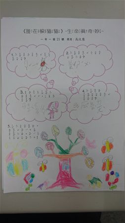 放大圖：