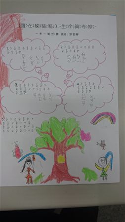 放大圖：