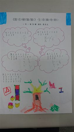 放大圖：