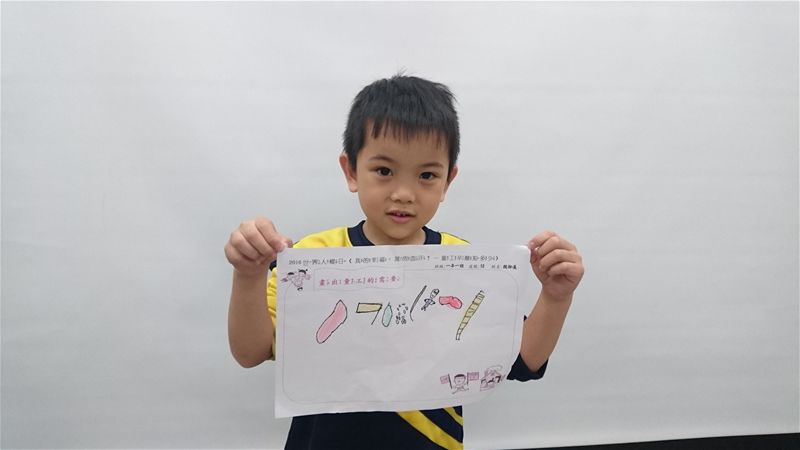 放大圖：