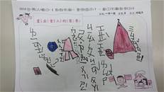 縮圖：