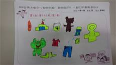縮圖：