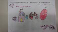 縮圖：