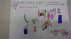 縮圖：