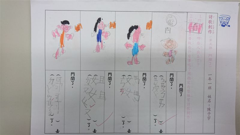 放大圖：