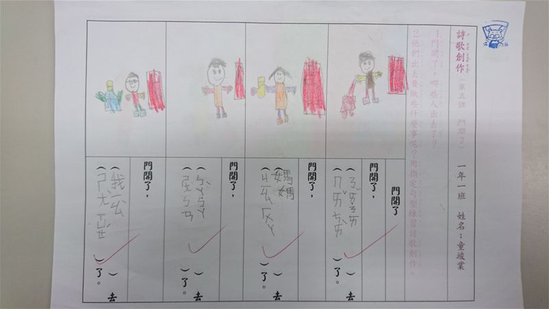 放大圖：