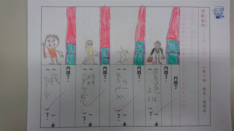 放大圖：