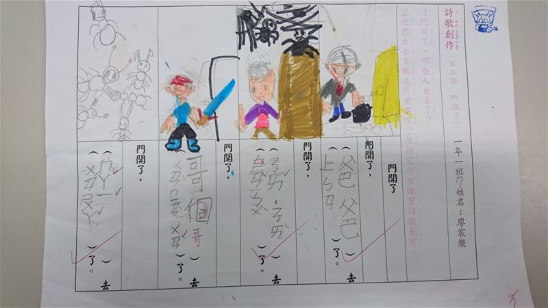 放大圖：