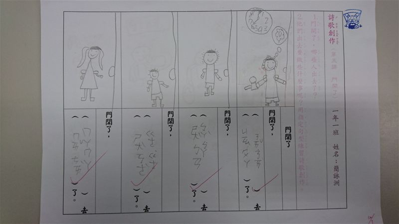 放大圖：
