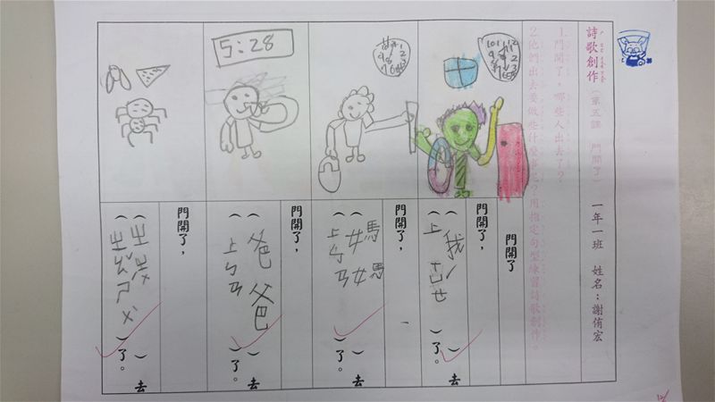 放大圖：