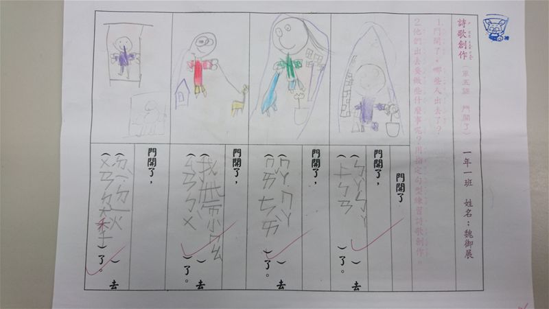 放大圖：