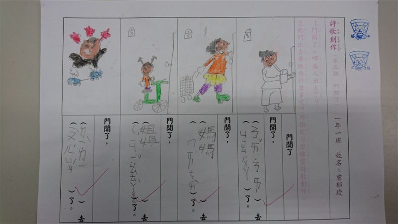 放大圖：