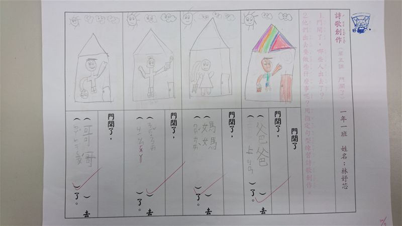 放大圖：