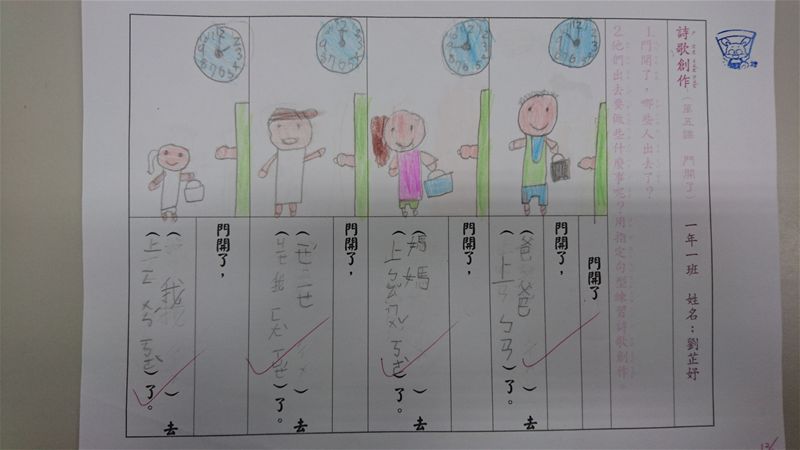 放大圖：