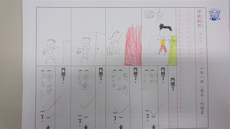 放大圖：