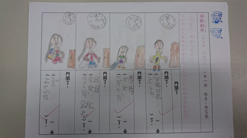 放大圖：