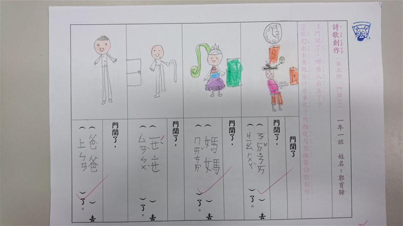 放大圖：