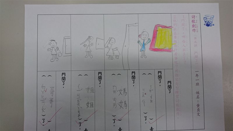 放大圖：