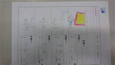 縮圖：