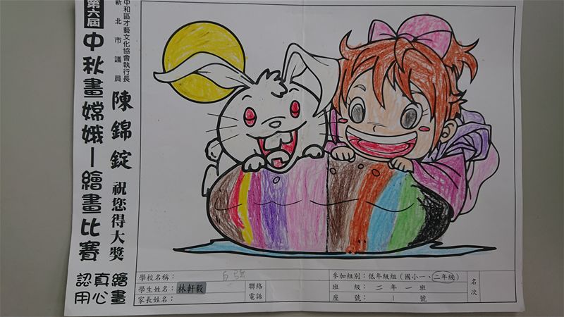 放大圖：