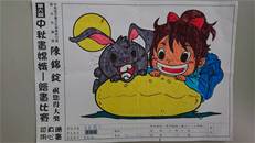 縮圖：
