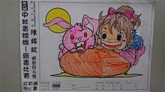 縮圖：
