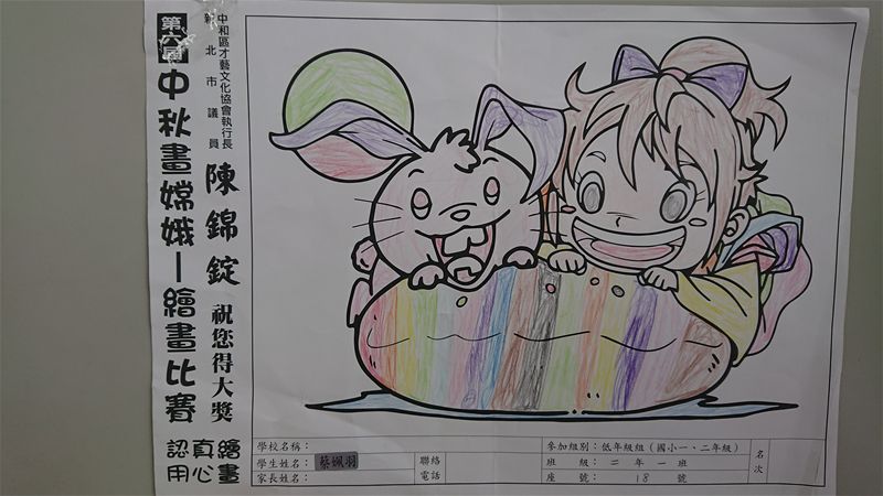 放大圖：