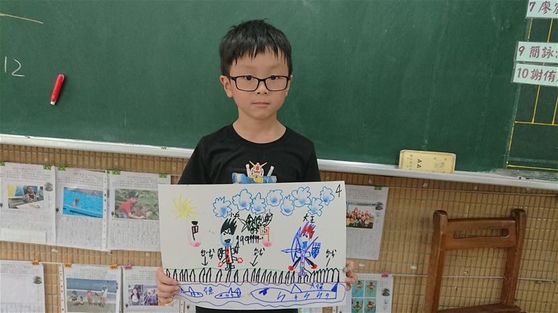 放大圖：