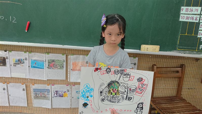 放大圖：