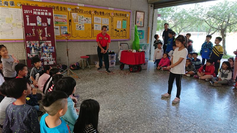 放大圖：