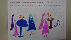 縮圖：