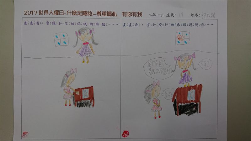 放大圖：