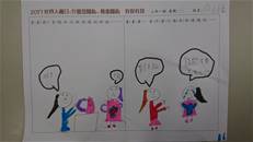 縮圖：