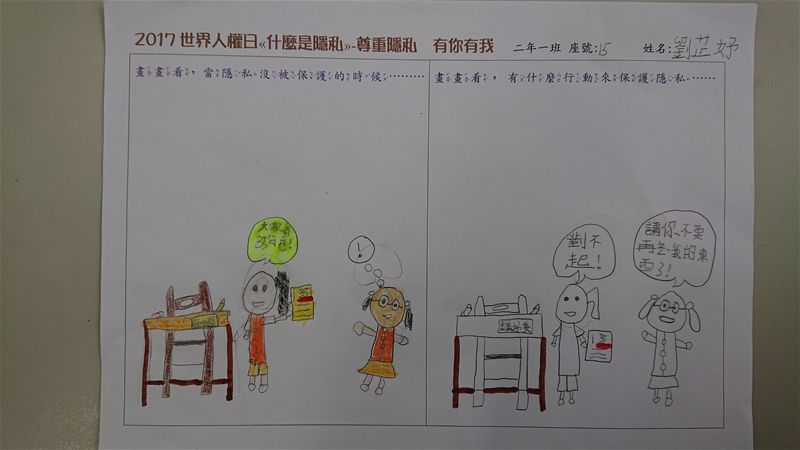 放大圖：