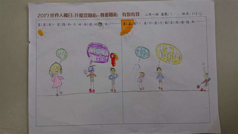 放大圖：