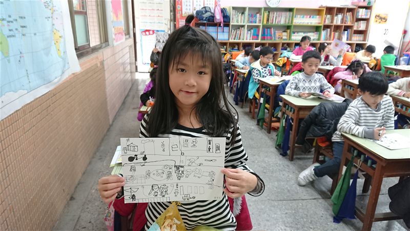 放大圖：