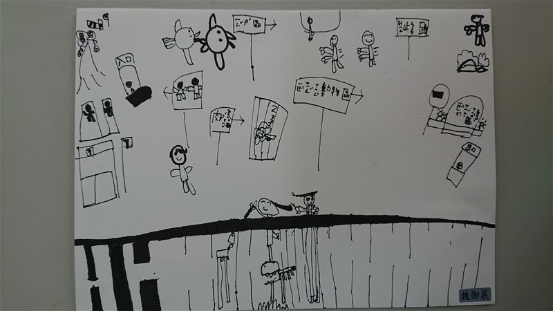 放大圖：