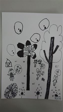 放大圖：