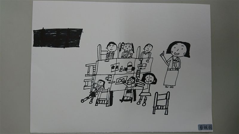 放大圖：